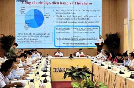 Cần Thơ phấn đấu hoàn thành các chỉ tiêu, nhiệm vụ chuyển đổi số năm 2024 