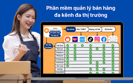 Lần đầu tiên tại Việt Nam: Phần mềm quản lý bán hàng đa kênh đa thị trường