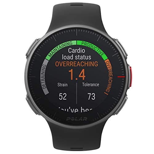 Heart Rate Monitors