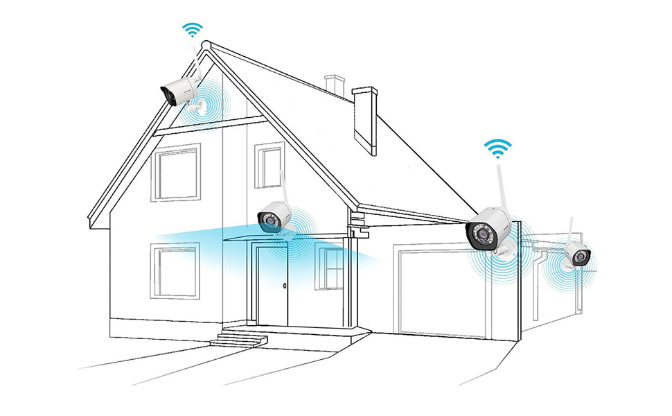 Dịch vụ Thi công & Lắp đặt Camera quan sát giá rẻ saco