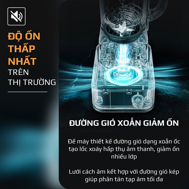 Độ ồn thấp