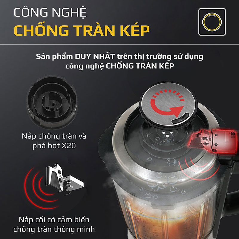 Công nghệ chống tràn kép thông minh