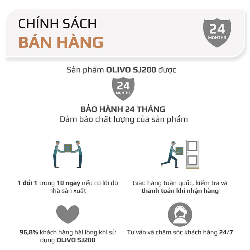 Chính sách bảo hành