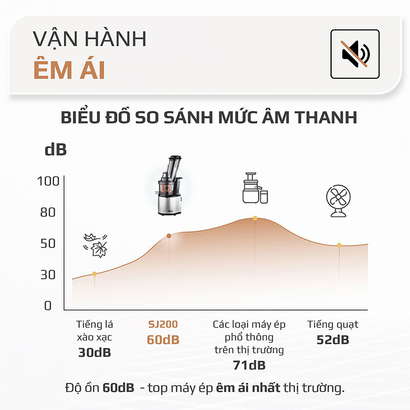 Vận hành êm ái