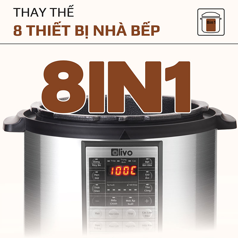 Thay thế 8 thiết bị nhà bếp