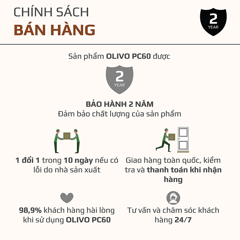 Chính sách bán hàng