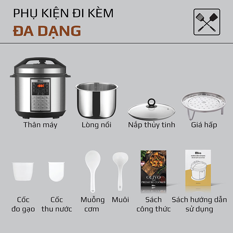 Trọn bộ sản phẩm và phụ kiện đi kèm