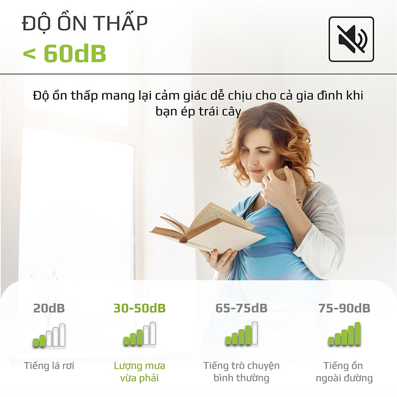 Độ ồn thấp <60dB