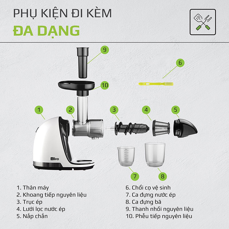 Các bộ phận và phụ kiện của sản phẩm