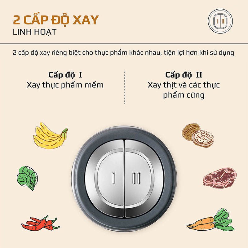 Máy thiết kế 2 cấp độ xay linh hoạt